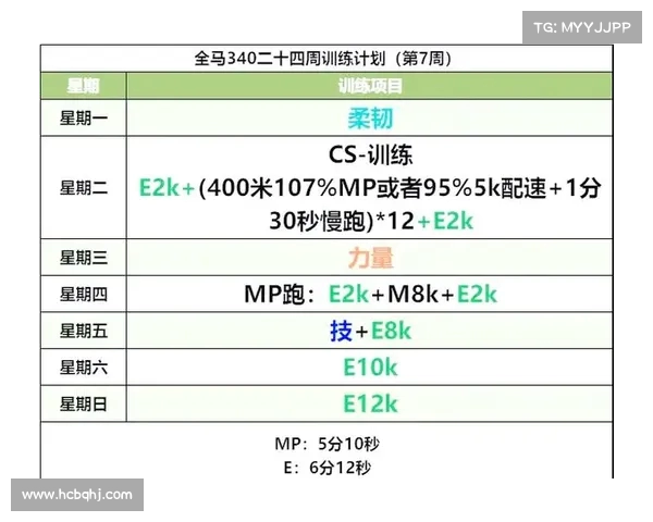 网球比赛前的练习安排与技巧提升策略如何科学规划及有效执行