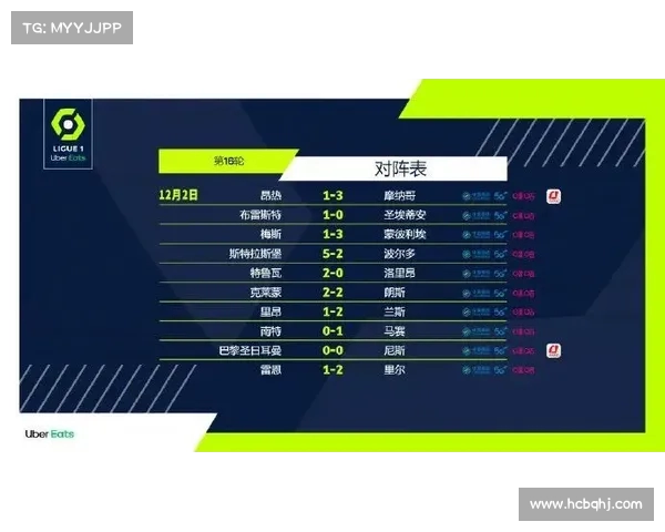 2023-2024赛季法甲助攻榜解析:顶级球员表现与排名走势分析 2023-2024赛季法甲助攻榜解析:顶级球员表现与排名走势分析